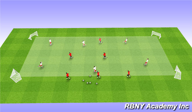 Football/Soccer Session Plan Drill (Colour): Main Activity