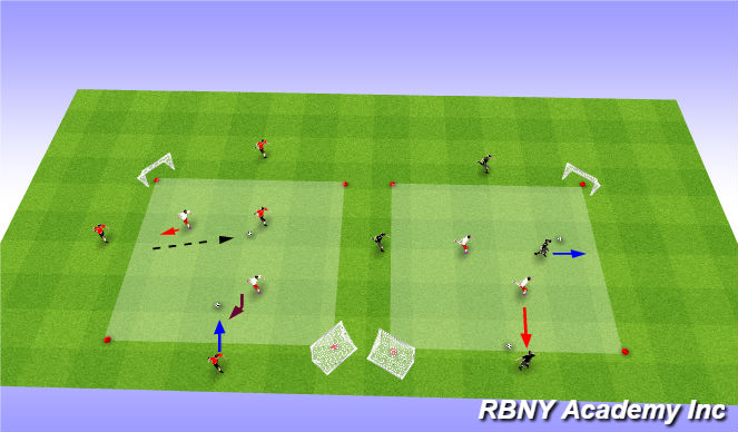 Football/Soccer Session Plan Drill (Colour): Introduction