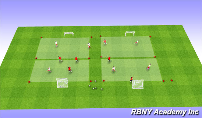 Football/Soccer Session Plan Drill (Colour): Conditioned Game