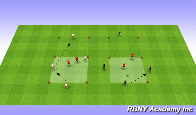 Football/Soccer Session Plan Drill (Colour): Introduction