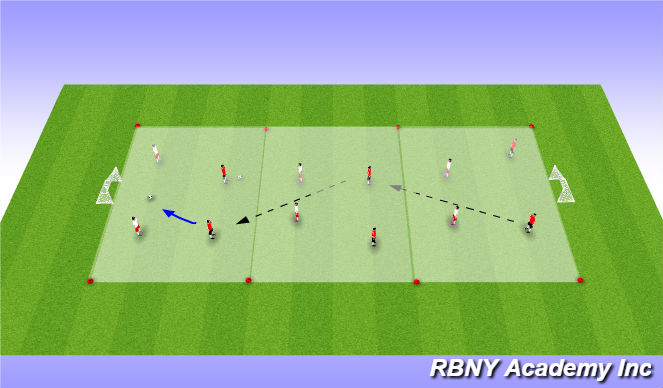Football/Soccer Session Plan Drill (Colour): Conditioned Game