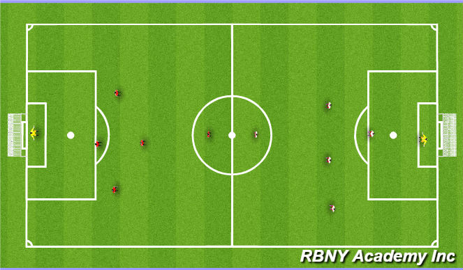 Football/Soccer Session Plan Drill (Colour): Match