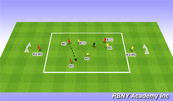 Football/Soccer Session Plan Drill (Colour): Main Activity