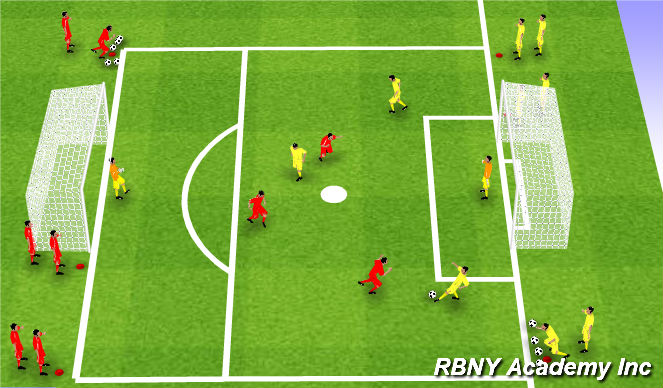 Football/Soccer Session Plan Drill (Colour): Main Activity