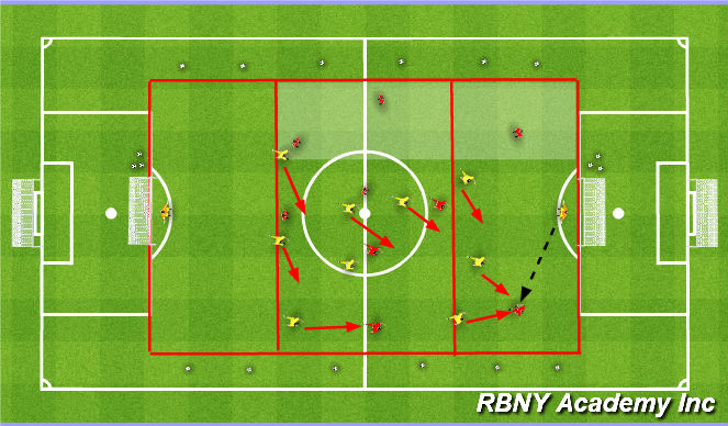 Football/Soccer Session Plan Drill (Colour): Match