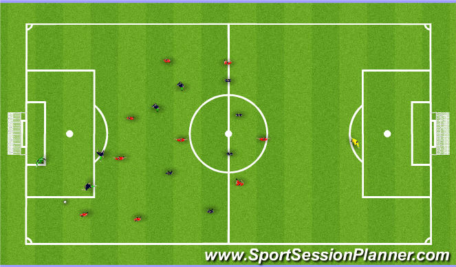 Football/Soccer Session Plan Drill (Colour): Bass back finding the split options