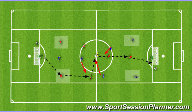 Football/Soccer Session Plan Drill (Colour): Screen 1
