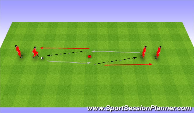 Football/Soccer Session Plan Drill (Colour): Warm up. Rozgrzewka.