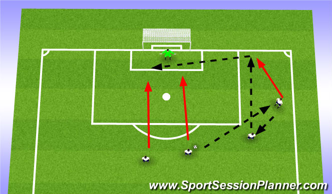 Football/Soccer Session Plan Drill (Colour): Stand Up