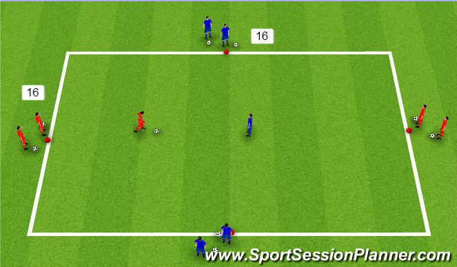 Football/Soccer Session Plan Drill (Colour): 1v1 Defending B