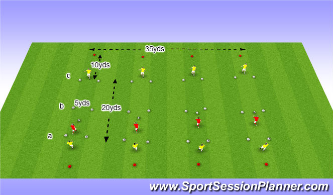 Football/Soccer Session Plan Drill (Colour): Running with ball within warm up.