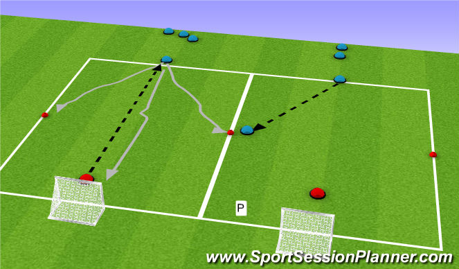 Football/Soccer Session Plan Drill (Colour): Screen 2