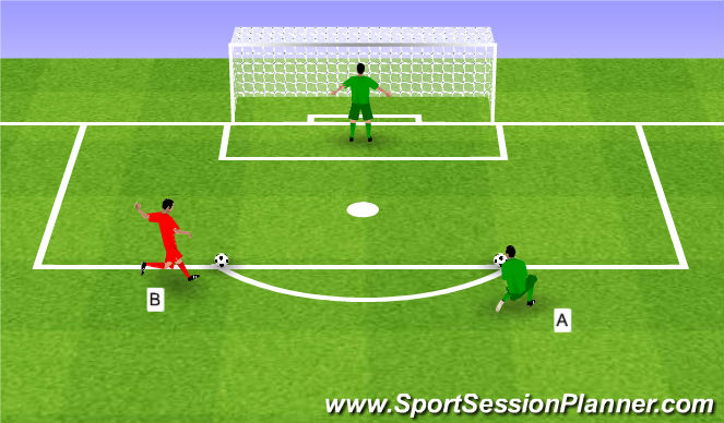 Football/Soccer Session Plan Drill (Colour): Skracanie kąta.