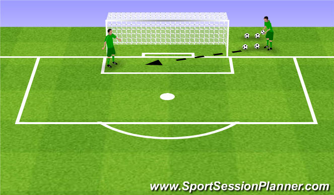 Football/Soccer Session Plan Drill (Colour): Wrzutki.