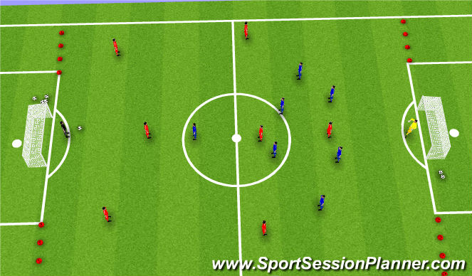 Football/Soccer Session Plan Drill (Colour): SSG