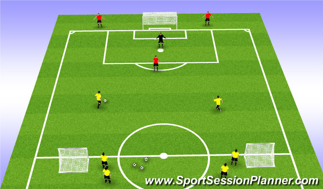 Football/Soccer Session Plan Drill (Colour): Attacking overload