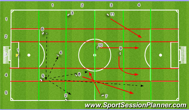 Football/Soccer Session Plan Drill (Colour): Screen 4