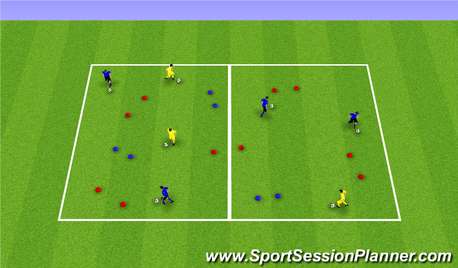 Football/Soccer Session Plan Drill (Colour): Dribble gates