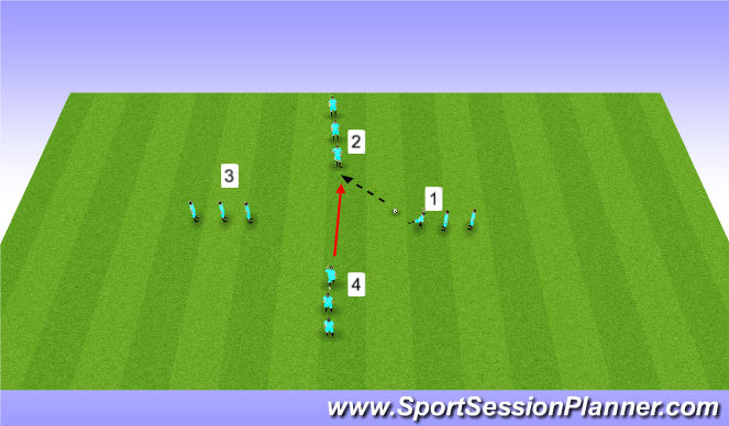 Football/Soccer Session Plan Drill (Colour): Warm up