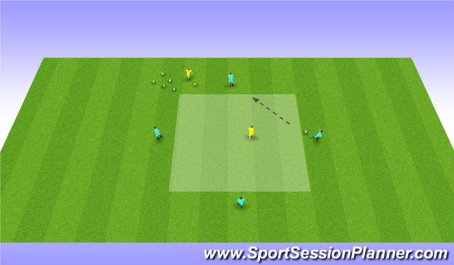 Football/Soccer Session Plan Drill (Colour): Small Activity 1A