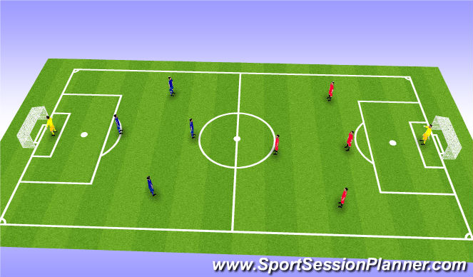 Football/Soccer Session Plan Drill (Colour): 5 gegen 5 mit Wechsel der Spielrichtung