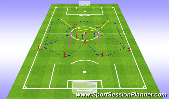 Football/Soccer Session Plan Drill (Colour): Technical
