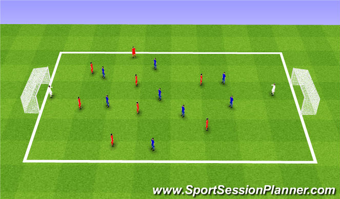 Football/Soccer Session Plan Drill (Colour): Scrimmage