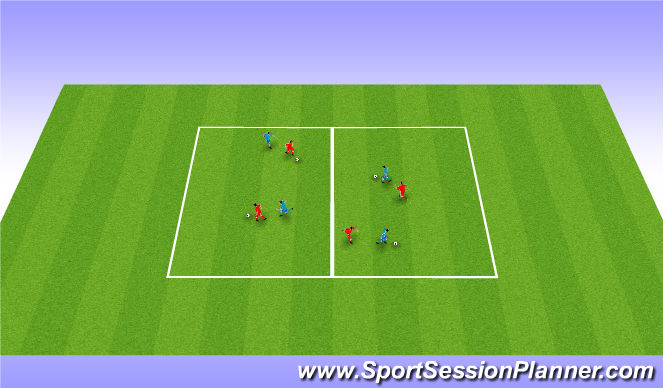 Football/Soccer Session Plan Drill (Colour): Shielding/ 1v1's