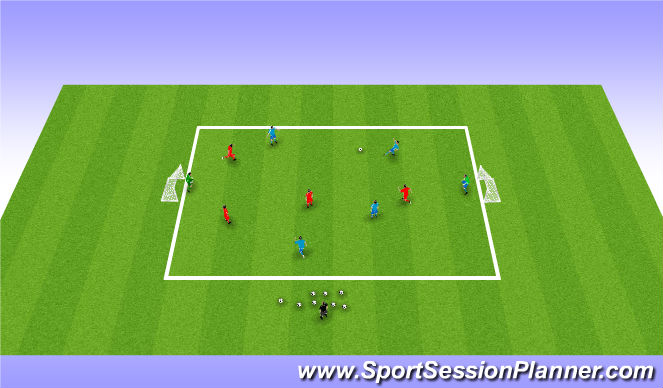 Football/Soccer Session Plan Drill (Colour): Small side games
