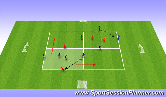 Football/Soccer Session Plan Drill (Colour): Screen 1