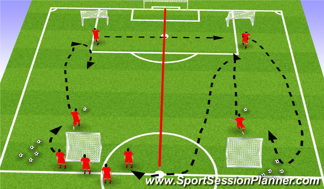 Football/Soccer Session Plan Drill (Colour): Screen 1