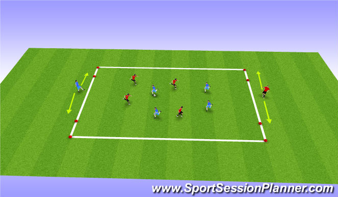 Football/Soccer Session Plan Drill (Colour): 4v4 + Target Players with 2 Goals