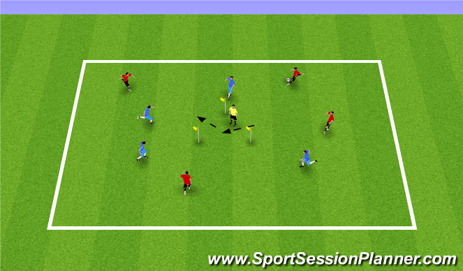 Football/Soccer Session Plan Drill (Colour): Triangle Goal Game