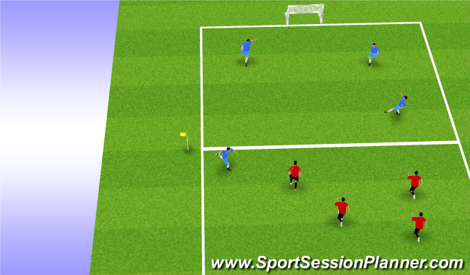 Football/Soccer Session Plan Drill (Colour): 4v4 or 6v6