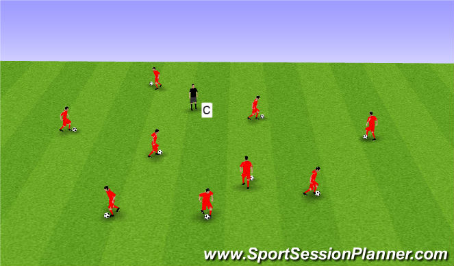 Football/Soccer Session Plan Drill (Colour): Free style- All