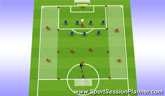 Football/Soccer Session Plan Drill (Colour): Specific