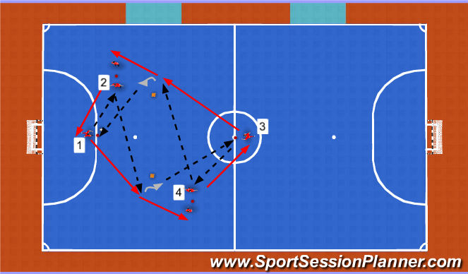 Futsal Session Plan Drill (Colour): Screen 1
