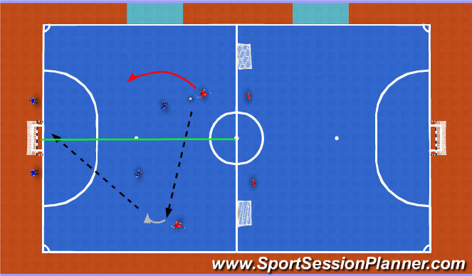 Futsal Session Plan Drill (Colour): Screen 3