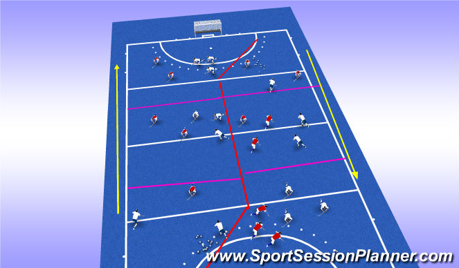 Hockey Session Plan Drill (Colour): Zim