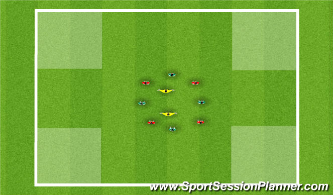 Football/Soccer Session Plan Drill (Colour): 4v4 Possession to penetrate