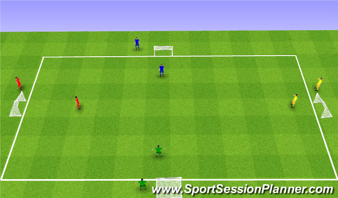 Football/Soccer Session Plan Drill (Colour): Mini World Cup.