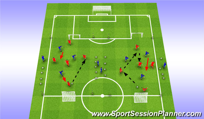 Football/Soccer Session Plan Drill (Colour): Possitioning game