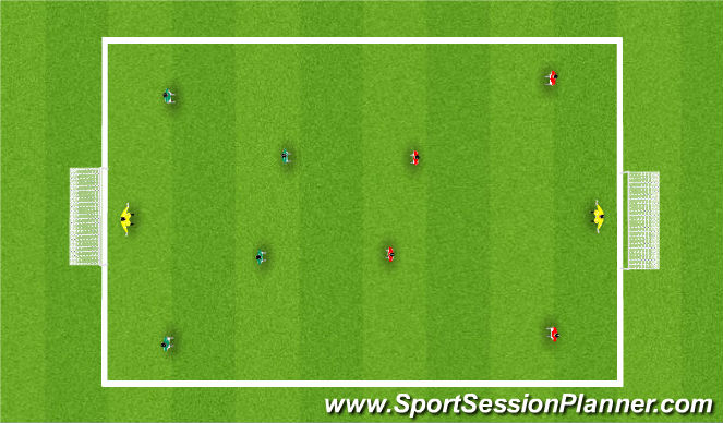 Football/Soccer Session Plan Drill (Colour): 3 team game 4v4
