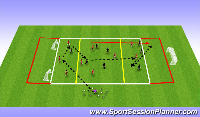 Football/Soccer Session Plan Drill (Colour): Optional: 9v7 Build-up Positional Play Game