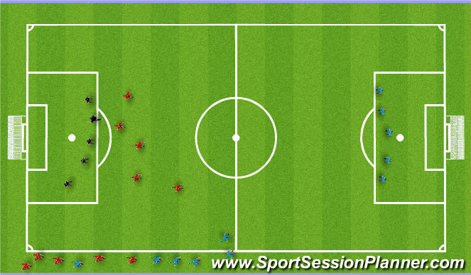 Football/Soccer Session Plan Drill (Colour): Interval runs
