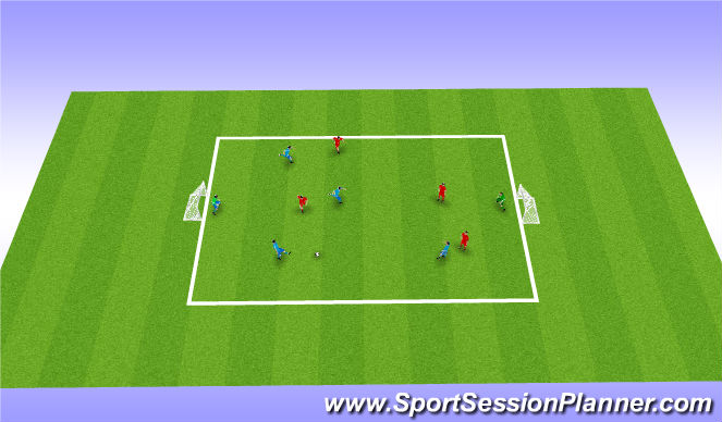 Football/Soccer Session Plan Drill (Colour): Small sided games