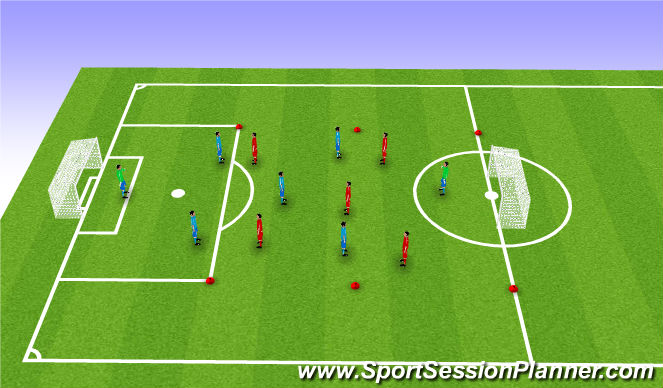 Football/Soccer Session Plan Drill (Colour): Screen 4