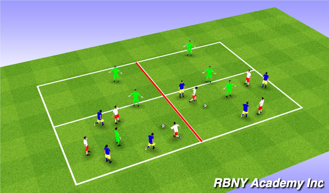 Football/Soccer Session Plan Drill (Colour): Introduction