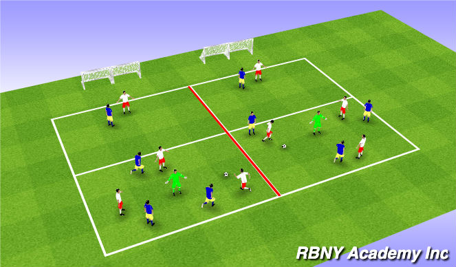 Football/Soccer Session Plan Drill (Colour): Main Activity