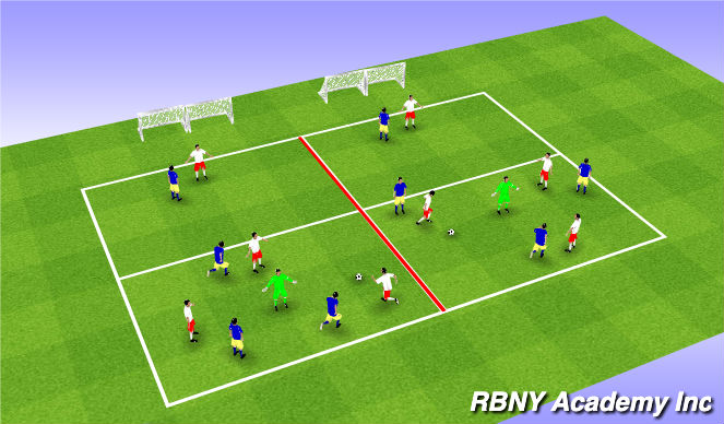 Football/Soccer Session Plan Drill (Colour): Progression 1